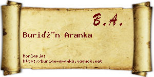 Burián Aranka névjegykártya